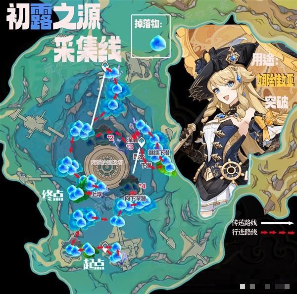 《原神》初露之源采集线路推荐 初露之源怎么获取？(初露啥意思)