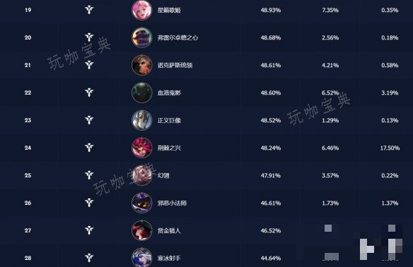 游戏吧4
