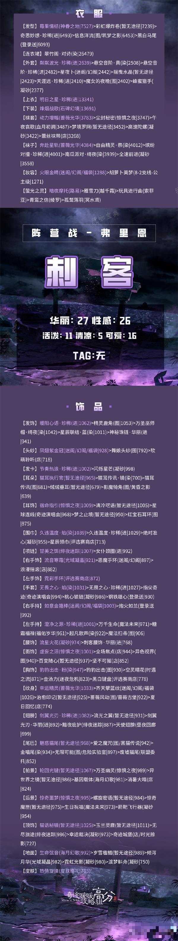 《奇迹暖暖》黑夜阵营搭配大全攻略(奇迹暖暖黑夜冒险套装)