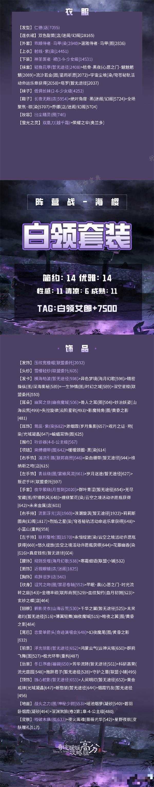 《奇迹暖暖》光明阵营搭配大全攻略