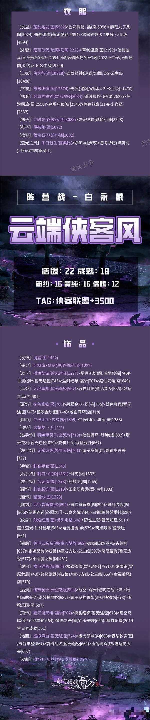 《奇迹暖暖》光明阵营搭配大全攻略