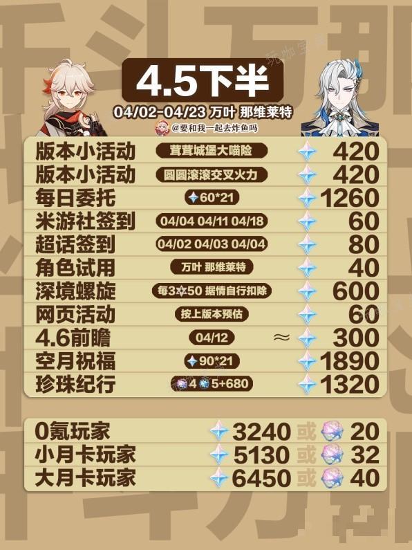 游戏吧