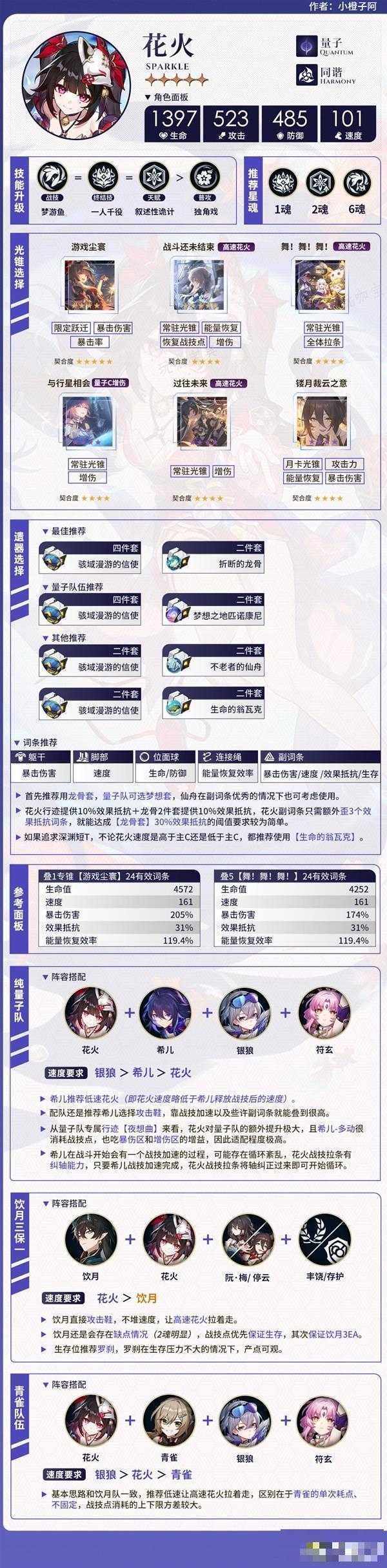 《崩坏星穹铁道》2.0下半UP池角色一图流 花火培养攻略(《崩坏星穹铁道》网页版)