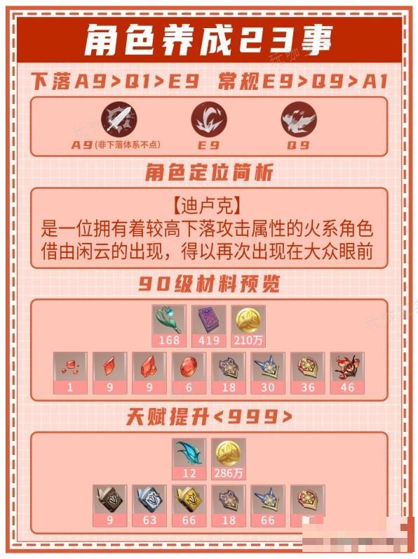 《原神》下落攻击迪卢克玩法讲解(原神下落攻击怎么按)