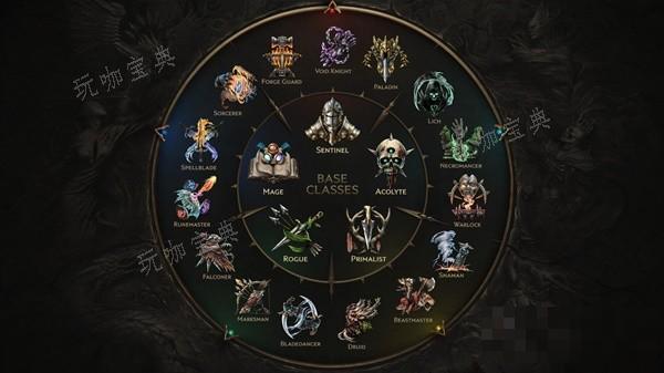 《最后纪元》神射手百敏爆炸弩炮陷阱Build攻略(最后纪元攻略)