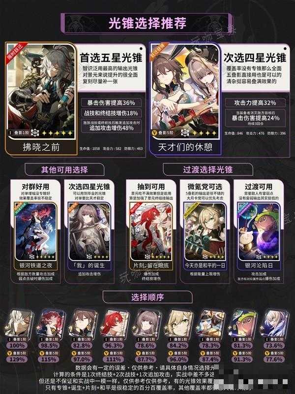 游戏吧