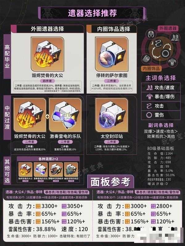 游戏吧