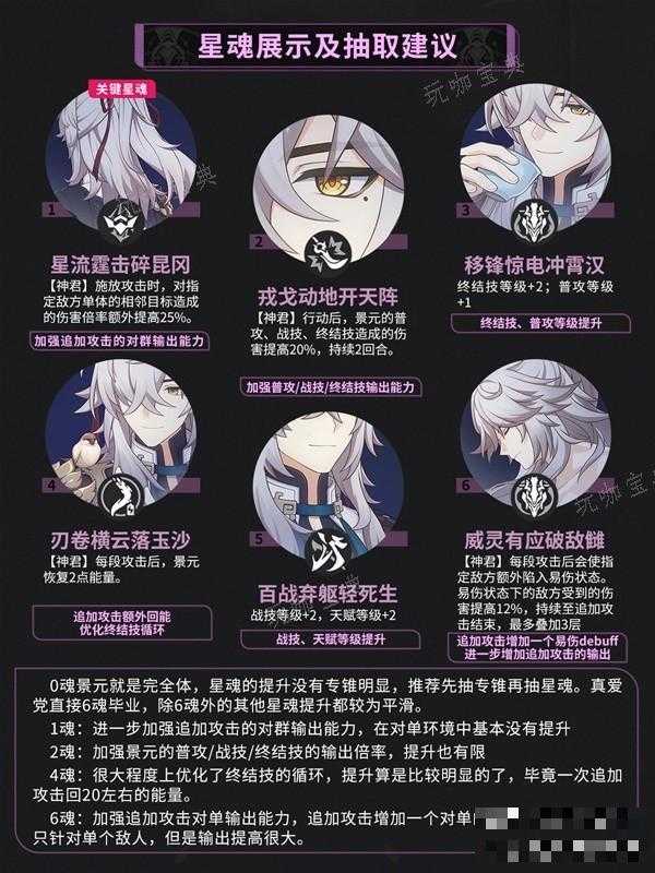 游戏吧