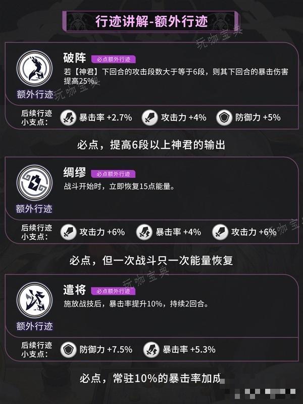 游戏吧