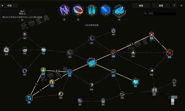 游戏吧