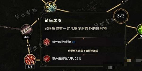 游戏吧