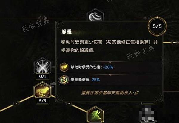 游戏吧