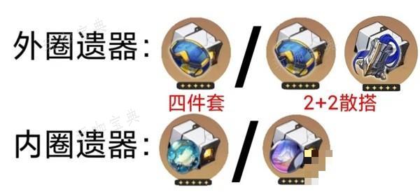 游戏吧