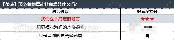 游戏吧