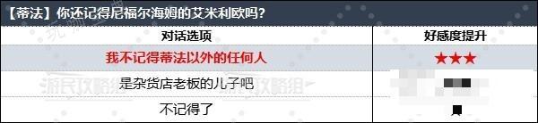 游戏吧