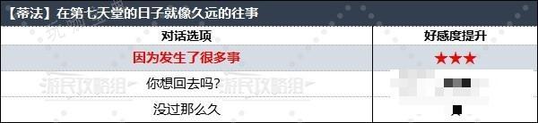 游戏吧