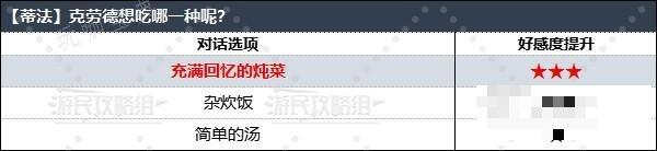 游戏吧