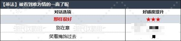 游戏吧