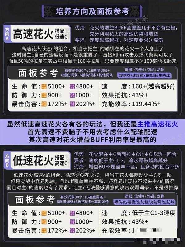 游戏吧
