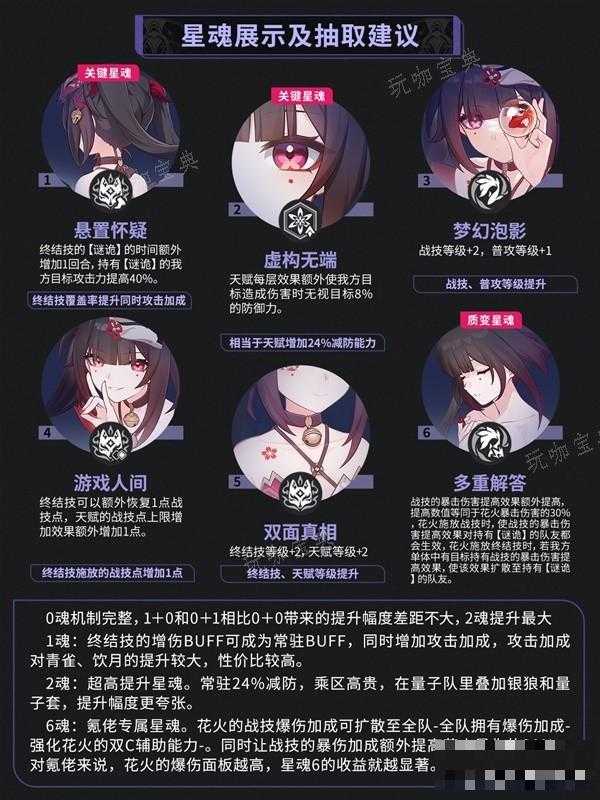 游戏吧