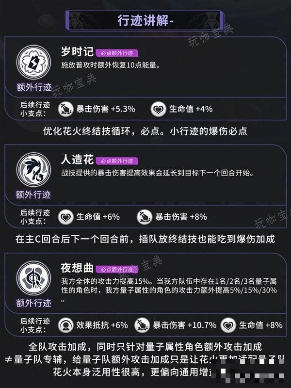 游戏吧