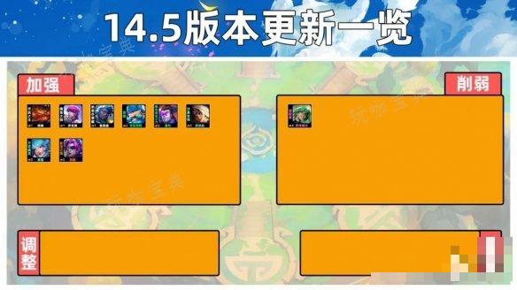 游戏吧2
