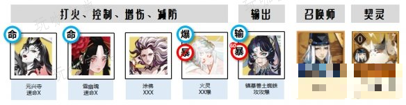 游戏吧2