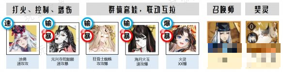 游戏吧3