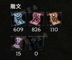 《最后纪元》雕文有什么用介绍？(最后纪元怎么洗点)