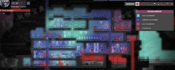 《缺氧》二氧化碳的用途是什么？(缺氧二氧化碳过多怎么快速清理)