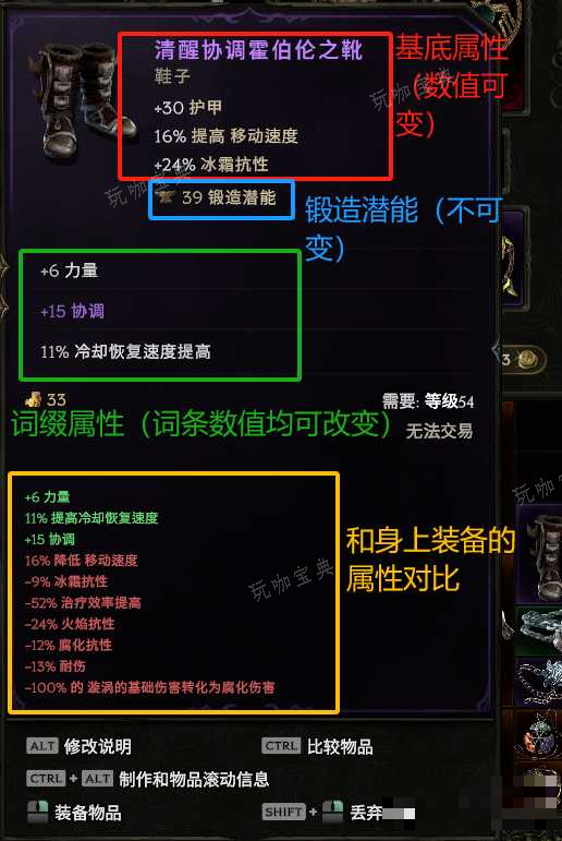 《最后纪元》锻造潜能介绍(最后纪元 职业)