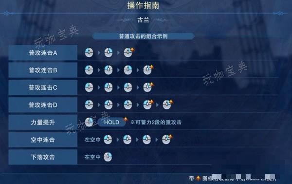 《碧蓝幻想Relink》y挡输出流团长攻略(碧蓝幻想relink)