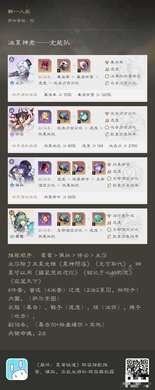 《崩坏星穹铁道》冰系神君米莎充能队推荐(崩坏星穹铁道云游戏)