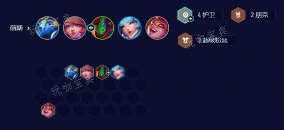 《云顶之弈》爵士EZ95阵容推荐 s10爵士EZ95阵容装备搭配攻略[多图]图片4