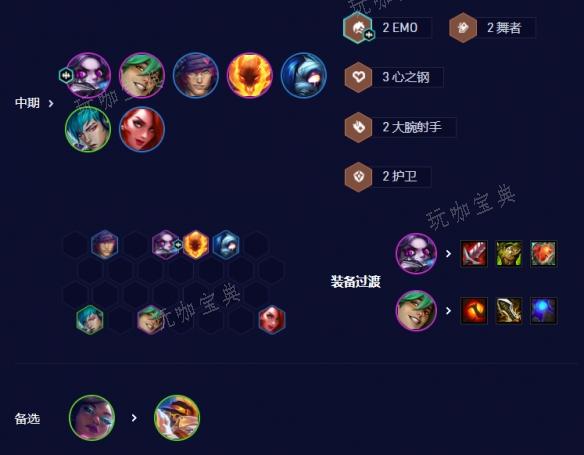 《云顶之弈》爵士EZ95阵容推荐 s10爵士EZ95阵容装备搭配攻略[多图]图片5