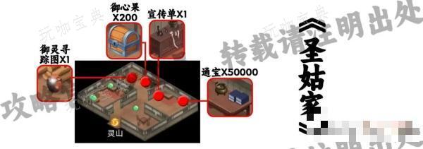 仙剑奇侠传新的开始灵山彩蛋位置大全一览