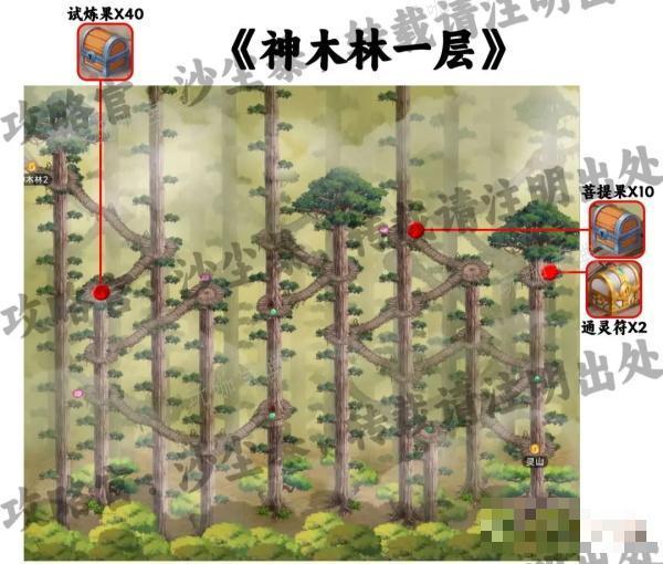 仙剑奇侠传新的开始灵山彩蛋位置大全一览