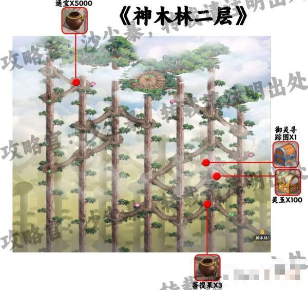 仙剑奇侠传新的开始灵山彩蛋位置大全一览