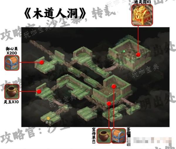 仙剑奇侠传新的开始灵山彩蛋位置大全一览