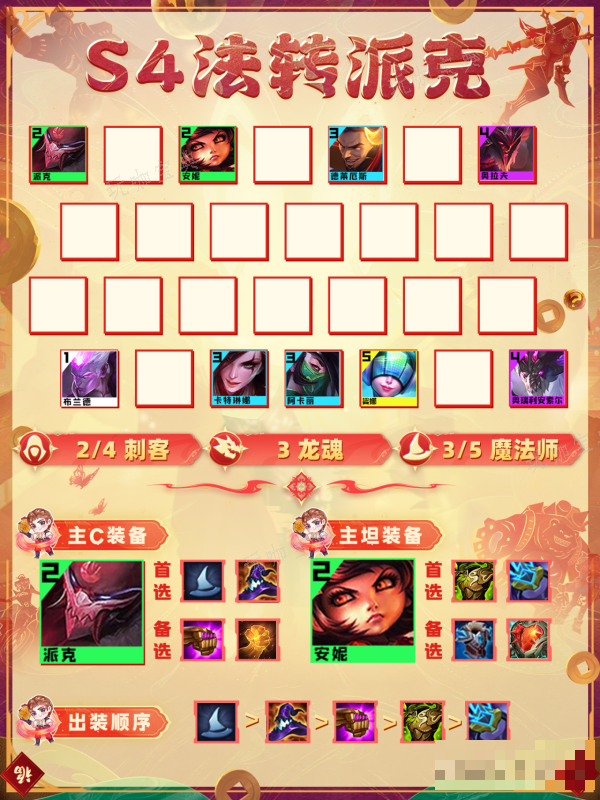 《云顶之弈》法转派克阵容推荐