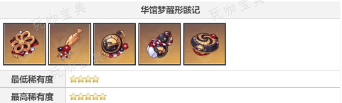 《原神》荒泷一斗圣遗物推荐 荒泷一斗最强圣遗物搭配攻略图片2