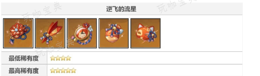 《原神》荒泷一斗圣遗物推荐 荒泷一斗最强圣遗物搭配攻略图片3