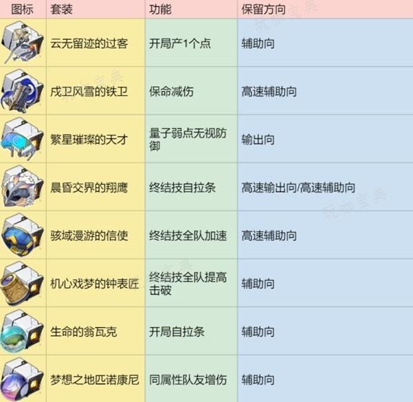 游戏吧
