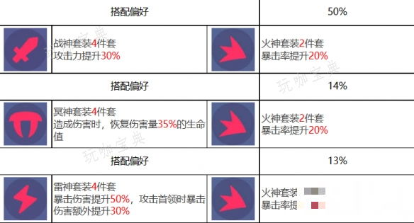 游戏吧4