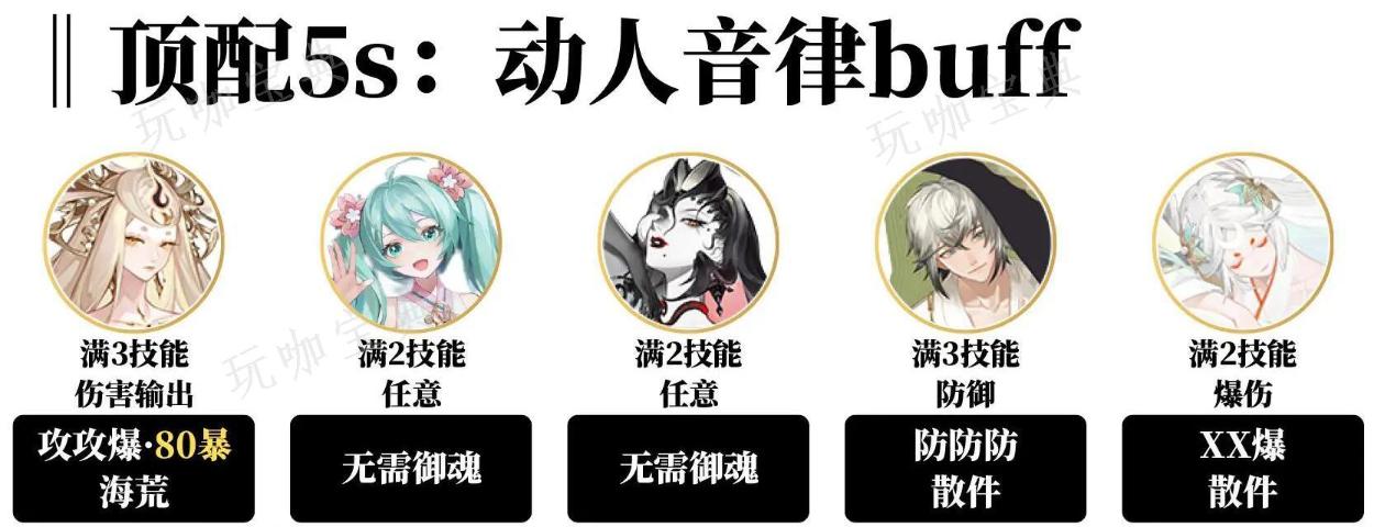 《阴阳师》循音试炼阵容推荐(阴阳师唱歌)