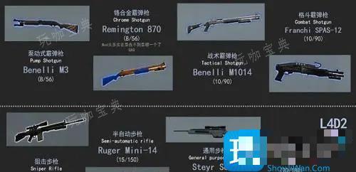 求生之路2武器秘籍指令有哪些？武器秘籍重机枪代码一览(求生之路武器秘籍)