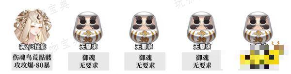 《阴阳师》初音未来萌新爬塔阵容推荐 循音试炼新手24s低配阵容攻略