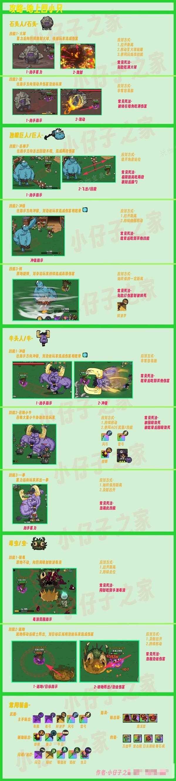 《沙盒与副本英勇之地》全BOSS一图流打法攻略(沙盒与副本英勇之地武器掉落图鉴)
