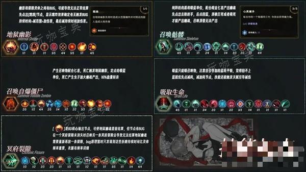 《最后纪元》恶魔之扉术士构筑分享(最后纪元剧情)