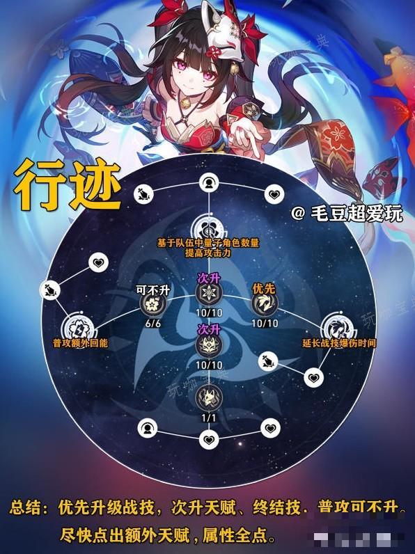 《崩坏星穹铁道》花火光锥及队伍推荐 花火遗器怎么选？(崩坏星穹铁道兑换码)